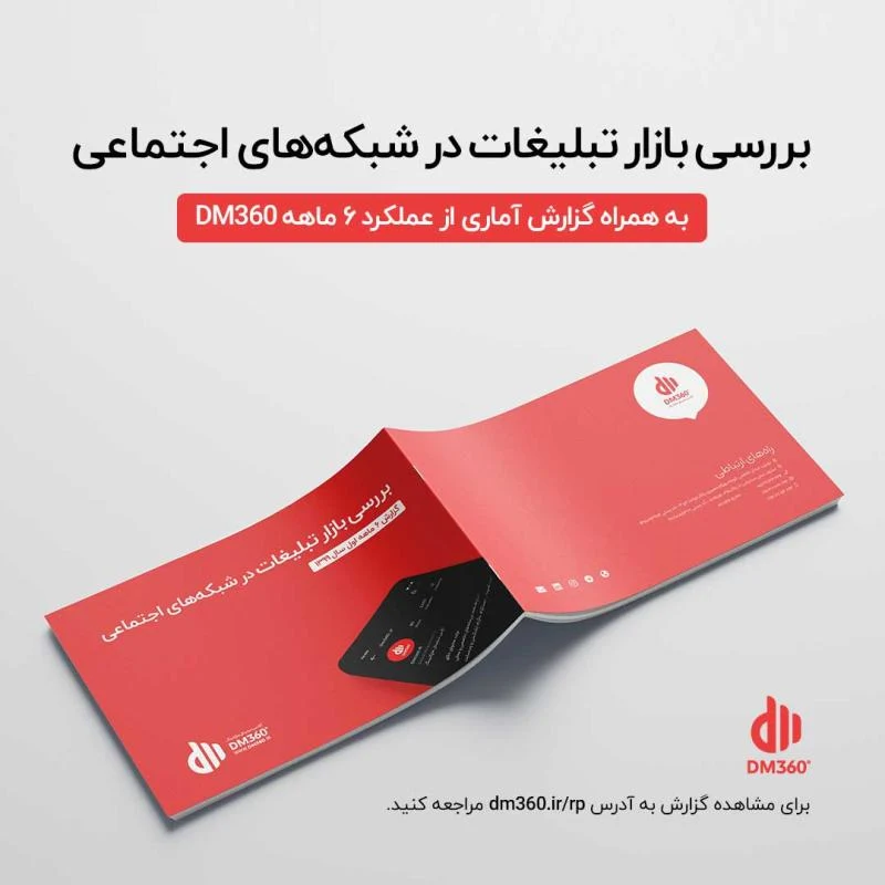 Social media advertising report designed at DM360